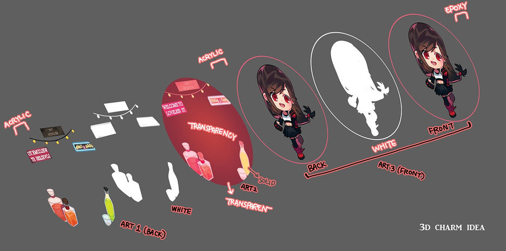 3" Materia Charms